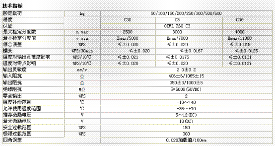 L6G-C3-50KG-3G6技術參數(shù)圖