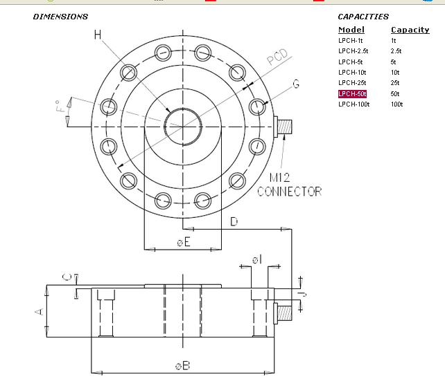 http://www.ylwf.cn/chuanganqi/lpch-50t.html